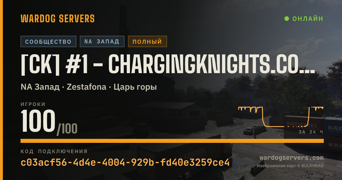 Баннер статуса сервера [CK] #1 - ChargingKnights.com | Active Admins |