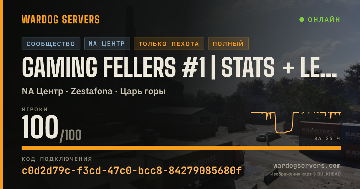 Баннер статуса сервера Gaming Fellers #1 | Stats + Leaderboards | No GL Heli