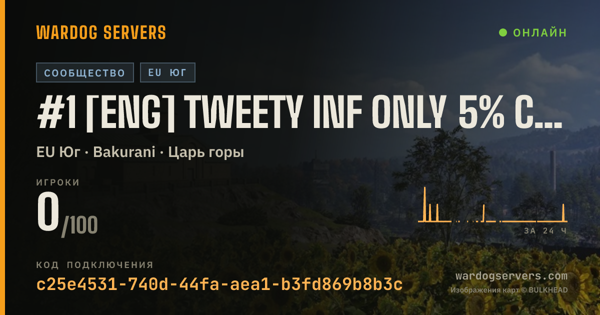 Баннер статуса сервера #1 [ENG] TWEETY inf only 5% cash+ [ACTIVE ADMIN]