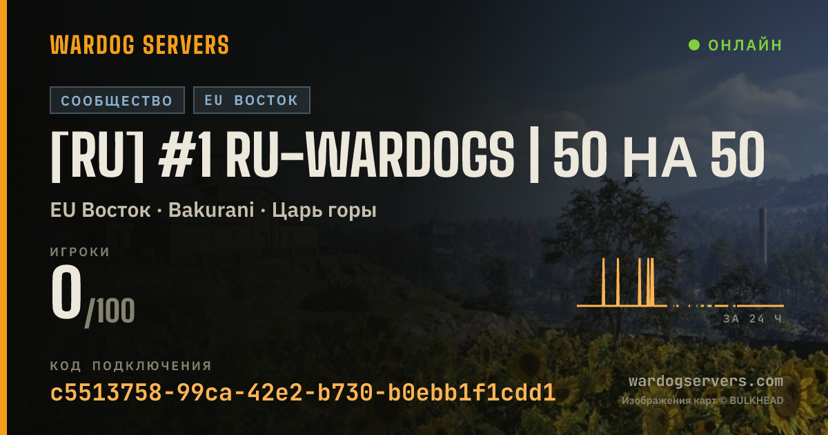 Баннер статуса сервера [RU] #1 ru-wardogs | 50 на 50