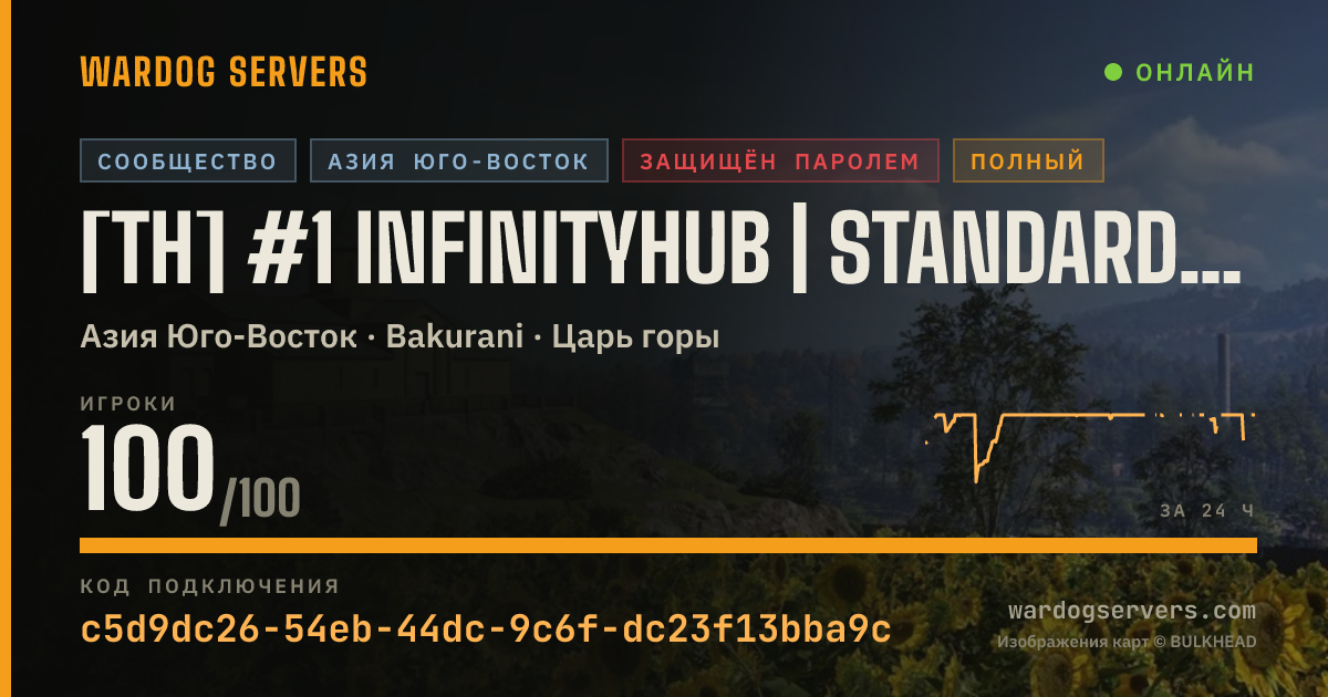 Баннер статуса сервера [TH] #1 InfinityHub | STANDARD | discord.gg/infh