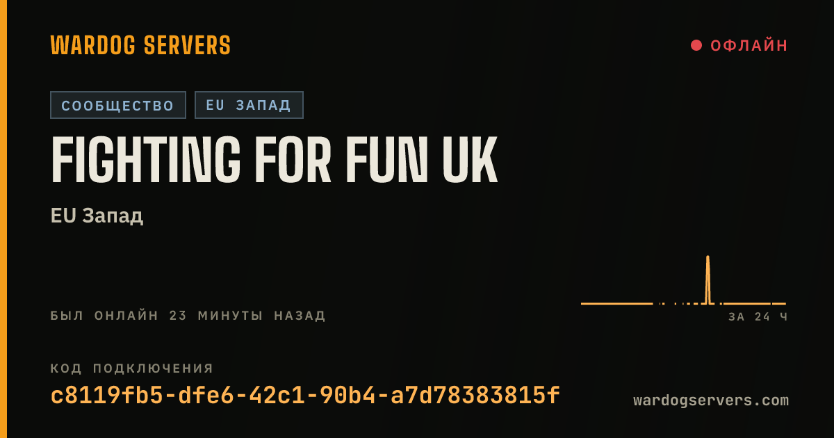 Баннер статуса сервера Fighting For Fun UK