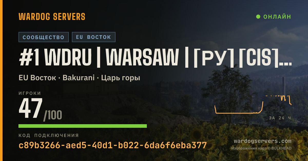 Баннер статуса сервера #1 WDRU | Warsaw | [РУ] [CIS] [EU] [GER] +5%