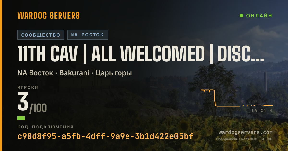 Баннер статуса сервера 11th Cav | All Welcomed | Discord.gg/11th