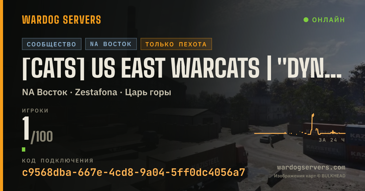 Баннер статуса сервера [CATS] US EAST WARCATS | "Dynamic" weather | discord.gg/warcats