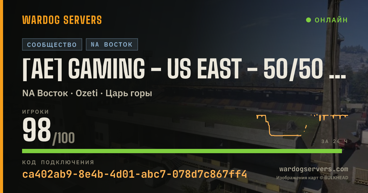 Баннер статуса сервера [AE] GAMING - US EAST - 50/50 #2 - AERECRUIT.COM