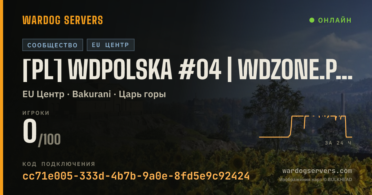 Баннер статуса сервера [PL] WDPolska #04 | WDZONE.PL | RANKING/EKIPY/WDR