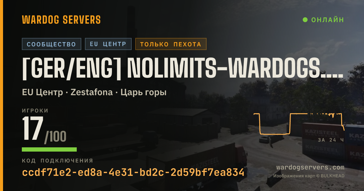 Баннер статуса сервера [GER/ENG] NOLIMITS-WARDOGS.DE / ACTIV ADMINS!