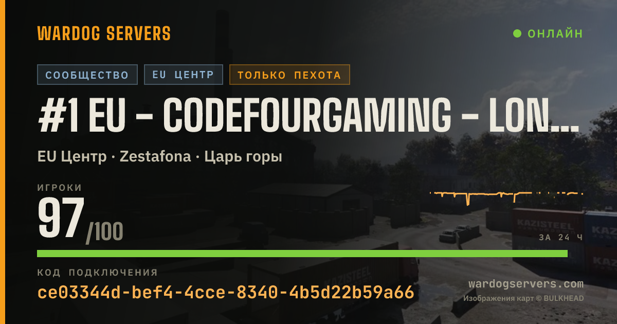 Баннер статуса сервера #1 EU - CodeFourGaming - Long Match More XP/$ - discord.gg/c4g