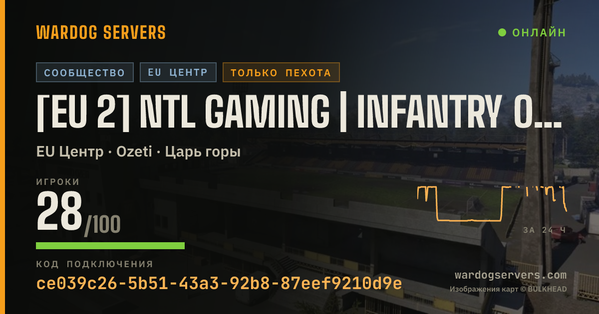 Баннер статуса сервера [EU 2] NTL Gaming | Infantry Only | discord.gg/NTLGaming