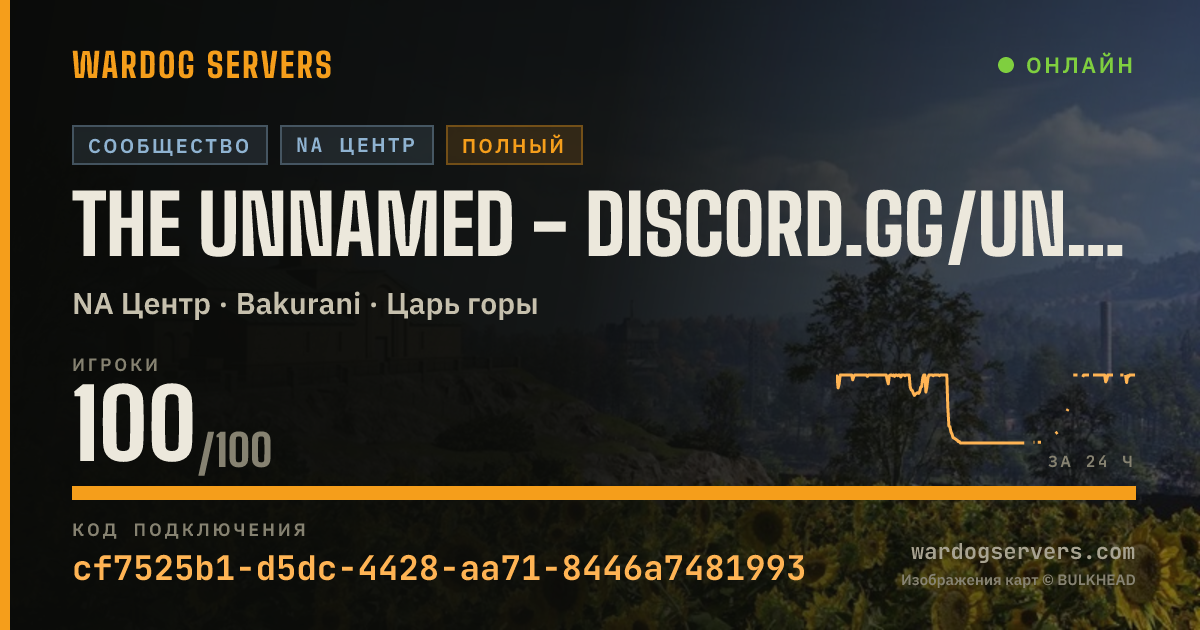 Баннер статуса сервера The Unnamed - discord.gg/unnamedcorp