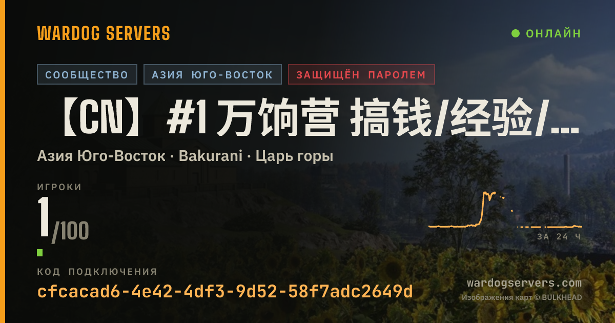 Баннер статуса сервера 【CN】#1 万饷营 搞钱/经验/金钱/赚钱 土木赚钱服 进群免费获得密码1130626834 龟壳进攻/区域对射