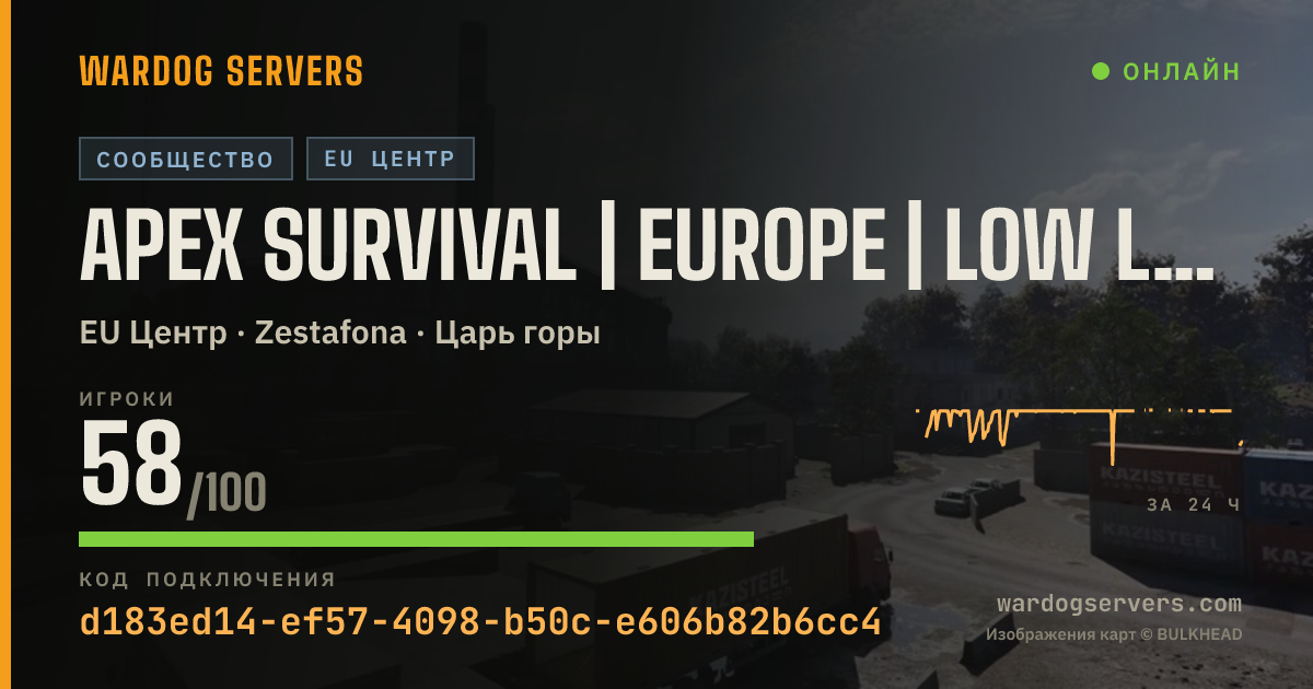 Баннер статуса сервера APEX Survival | Europe | Low Level ONLY