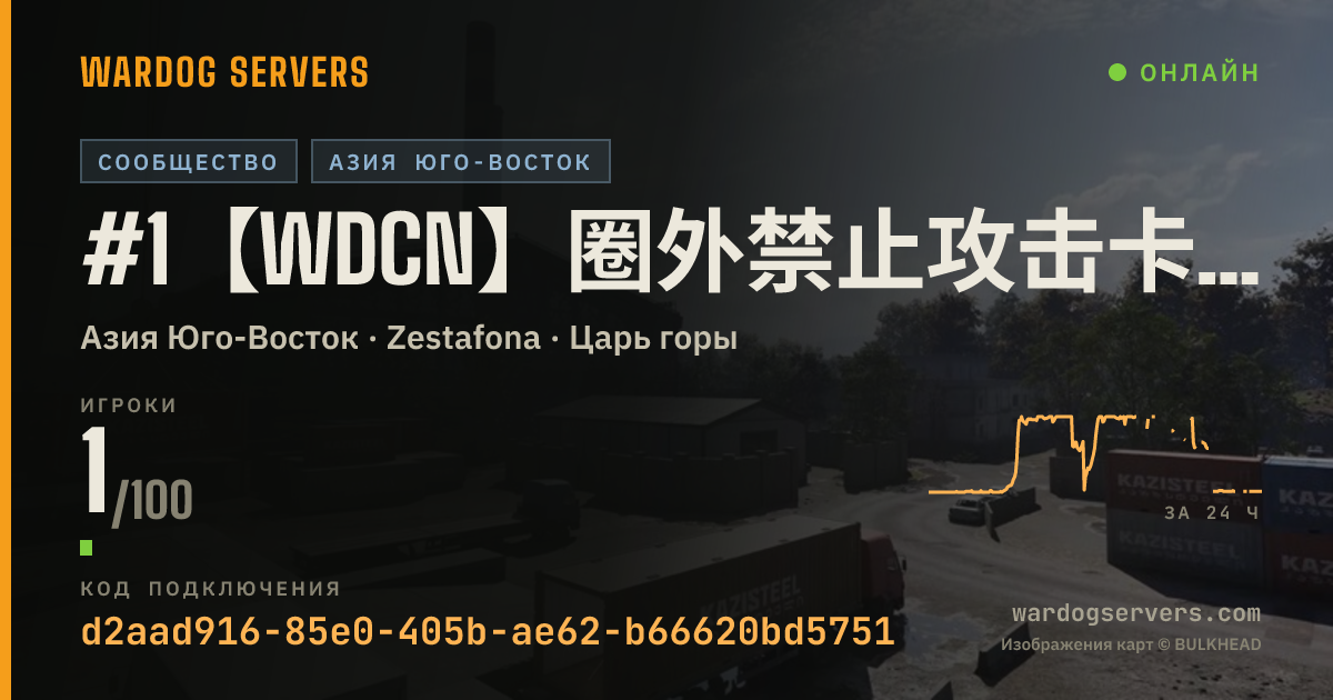 Баннер статуса сервера #1【WDCN】圈外禁止攻击卡车复活车|自动反作弊秒封|Q597583175免排队/换边/规则