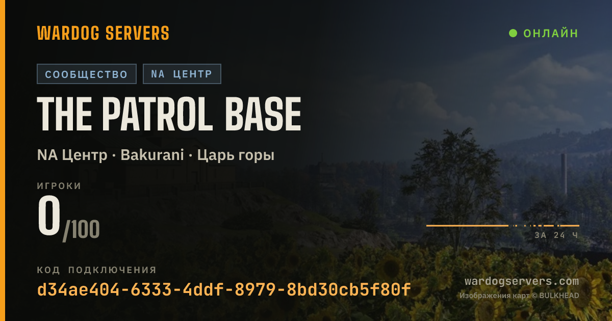 Баннер статуса сервера The Patrol Base