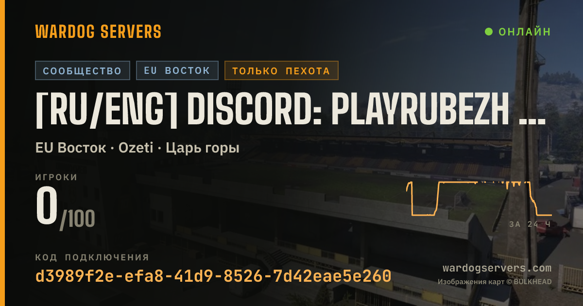 Баннер статуса сервера [RU/ENG] DISCORD: PLAYRUBEZH | XP BOOST | INFANTRY ONLY