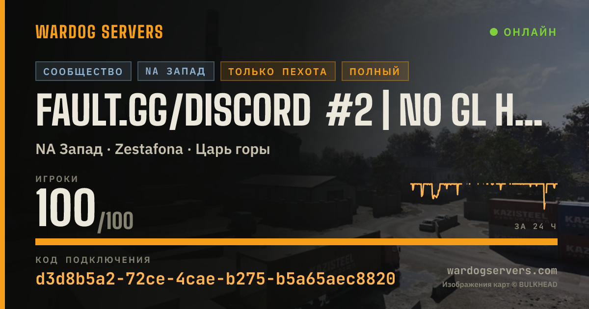 Баннер статуса сервера FAULT.gg/Discord #2 | No GL Heli | 63·41·16