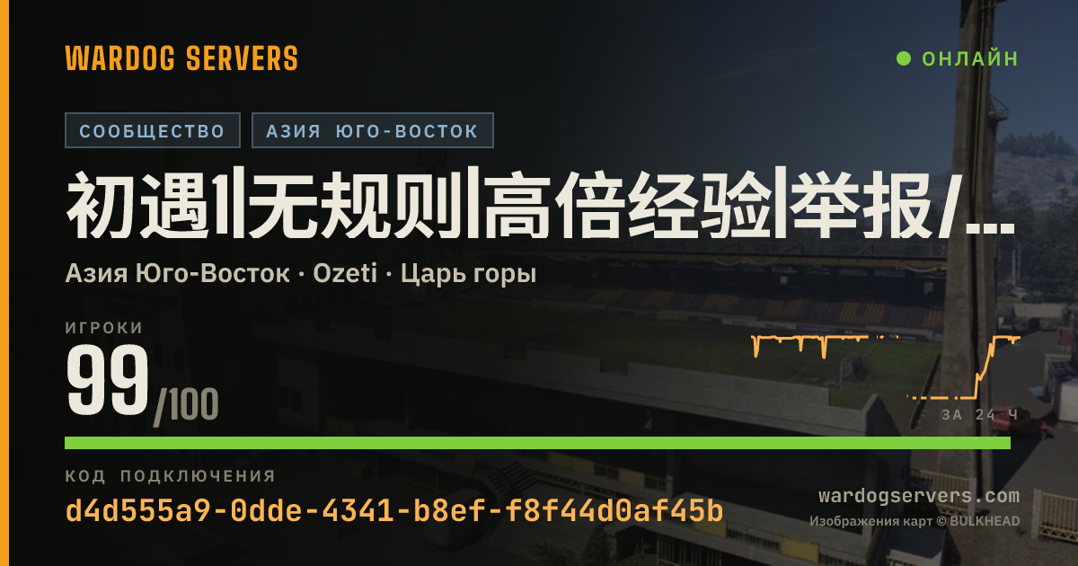 Баннер статуса сервера 初遇1|无规则|高倍经验|举报/免排队+Q群:7000124 VX:522313