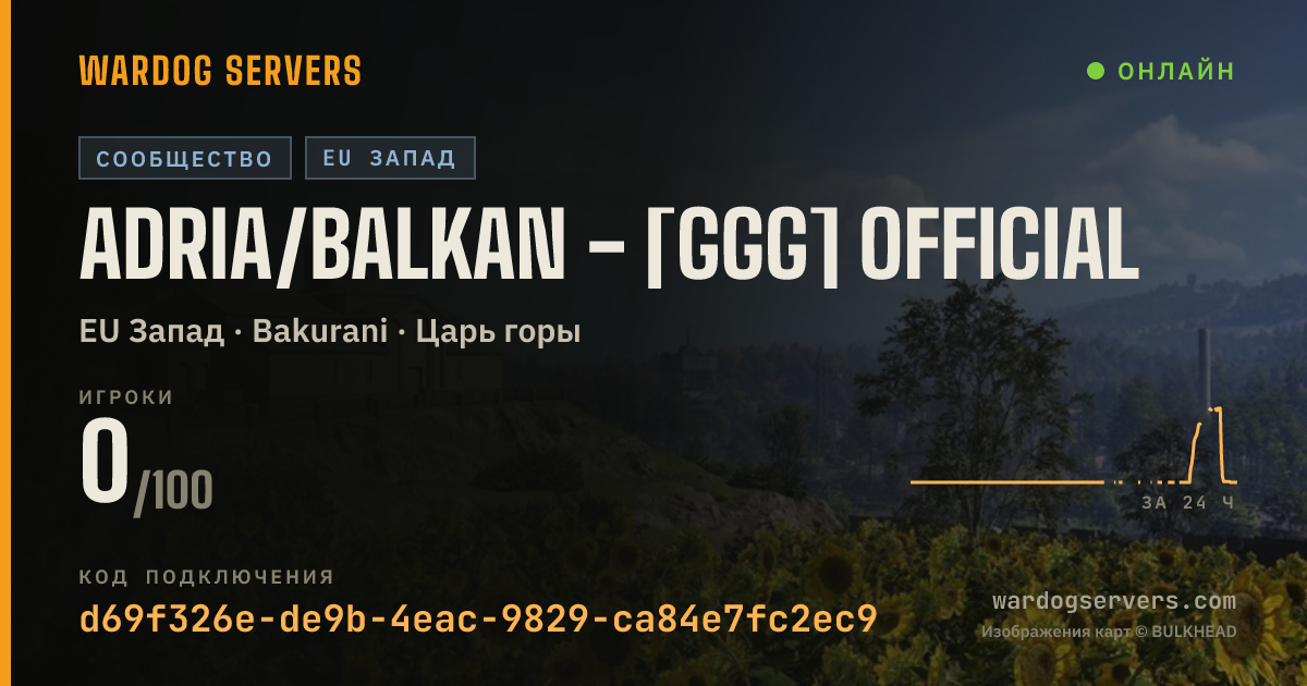 Баннер статуса сервера Adria/Balkan - [GGG] Official
