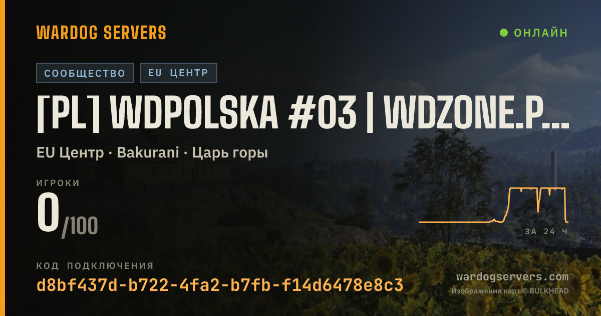 Баннер статуса сервера [PL] WDPolska #03 | WDZONE.PL | RANKING/EKIPY/WDR