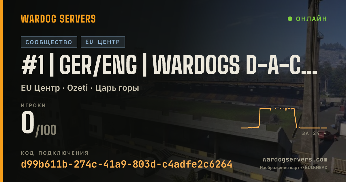 Баннер статуса сервера #1 | GER/ENG | WARDOGS D-A-CH | Standard