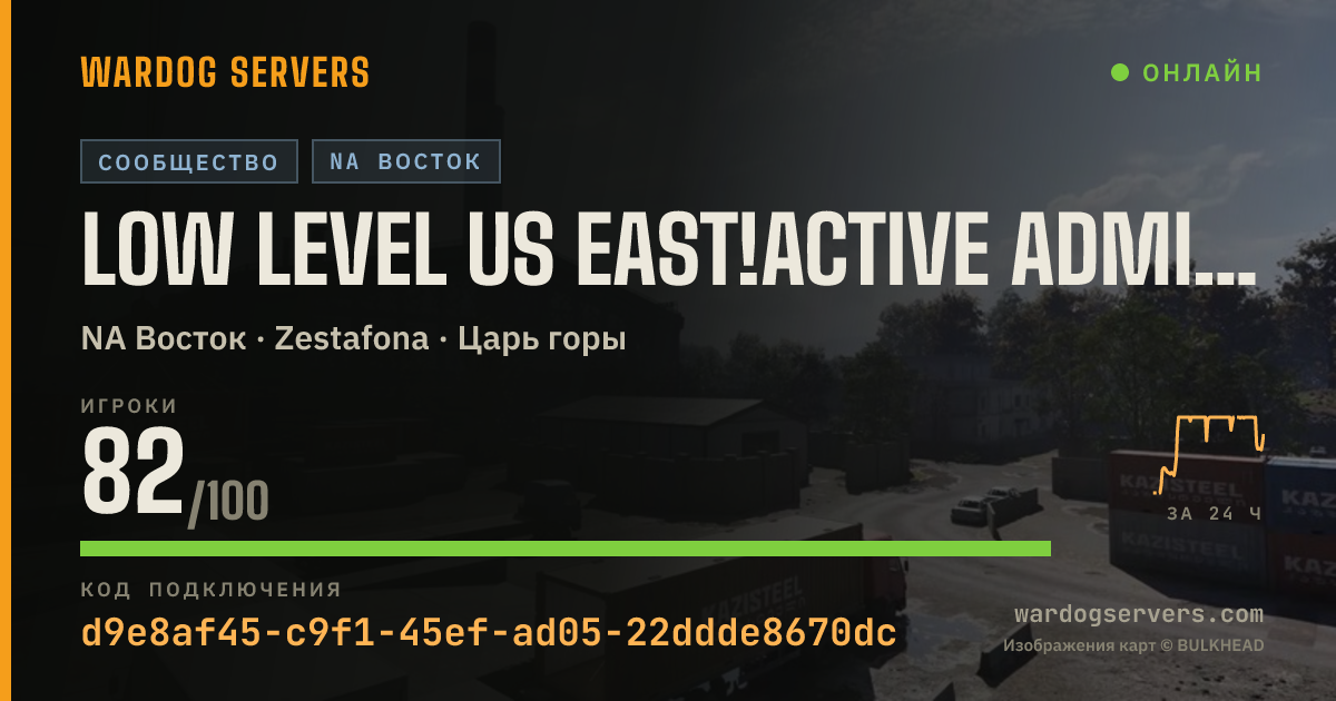 Баннер статуса сервера LOW LEVEL US EAST!ACTIVE ADMINS