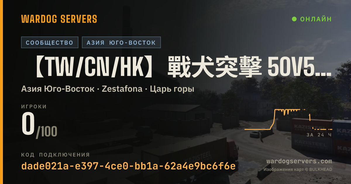 Баннер статуса сервера 【TW/CN/HK】戰犬突擊 50v50｜ VAC反作弊 ｜管理常駐24h｜暖服防踢送免排隊 禁斷補壓家 ｜Q群：1070827
