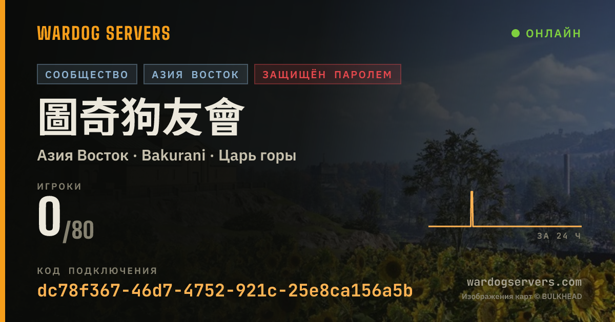 Баннер статуса сервера 圖奇狗友會