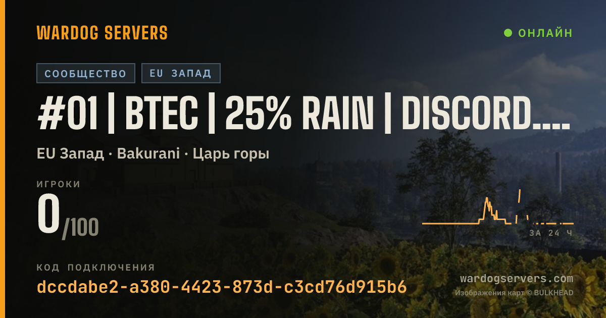 Баннер статуса сервера #01 | BTEC | 25% RAIN | discord.gg/BTECWD