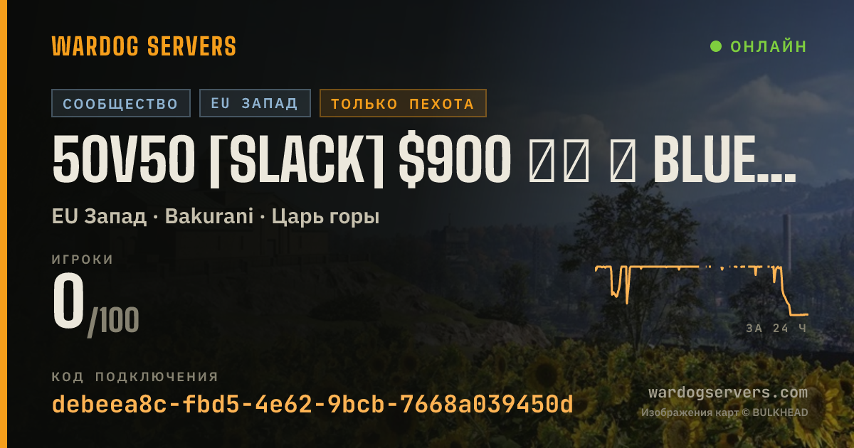 Баннер статуса сервера 50v50 [SLACK] $900 ⒽⓏ ★ BLUE🆅🆂GREEN ★ RAIN