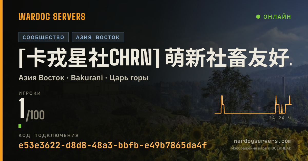 Баннер статуса сервера [卡戎星社CHRN] 萌新社畜友好・高收益服 禁止压家 允许职业20级及以下装备