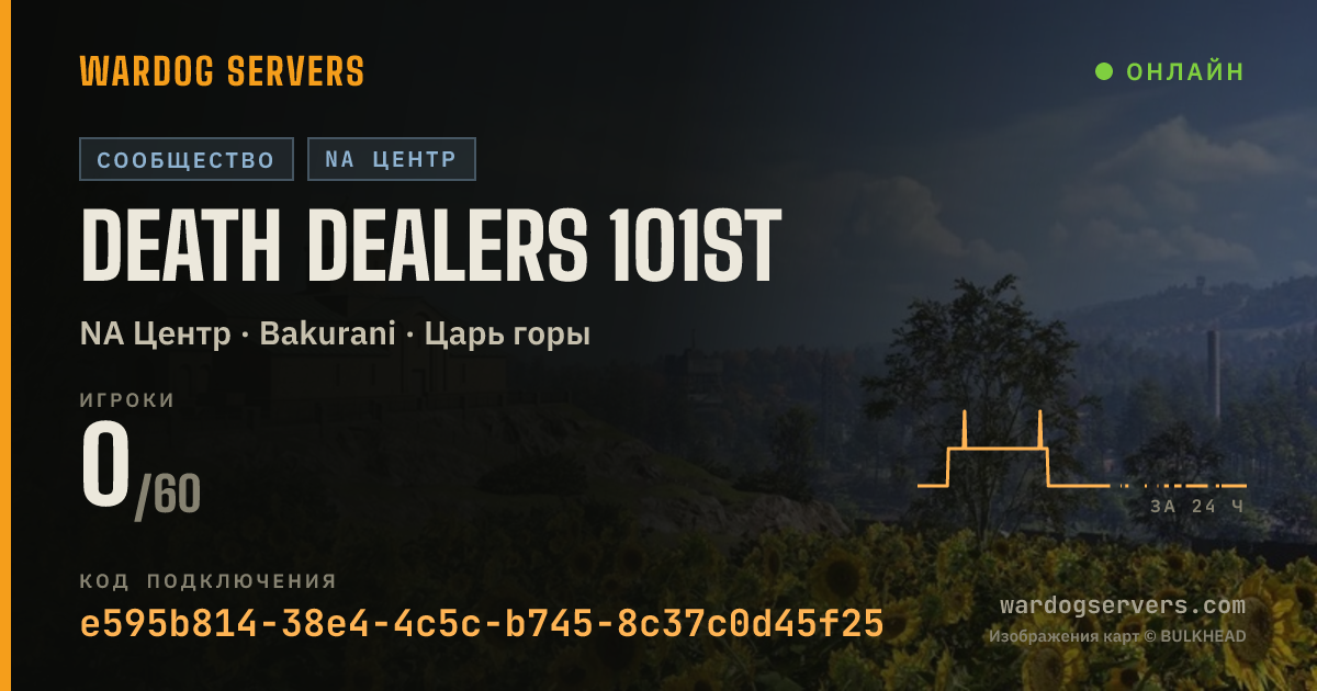 Баннер статуса сервера Death Dealers 101st