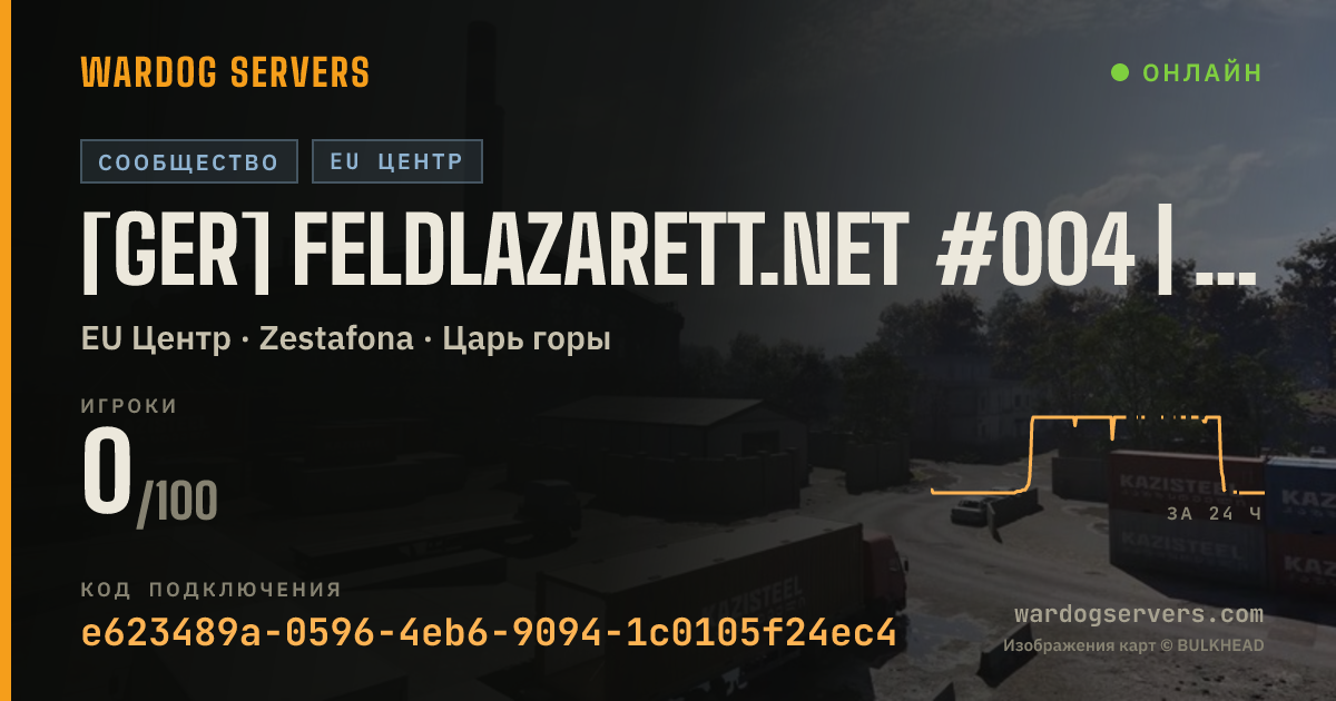 Баннер статуса сервера [GER] Feldlazarett.net #004 | 0-0-0