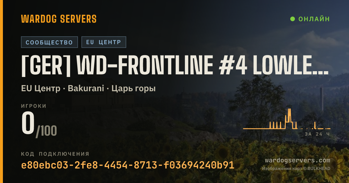 Баннер статуса сервера [GER] WD-Frontline #4 LowLevel < 40 wdfrontline.com