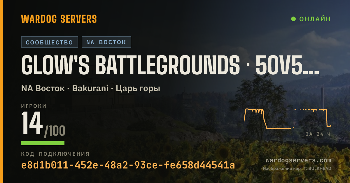 Баннер статуса сервера Glow's Battlegrounds · 50v50 · US EAST JFK · discord.gg/glows