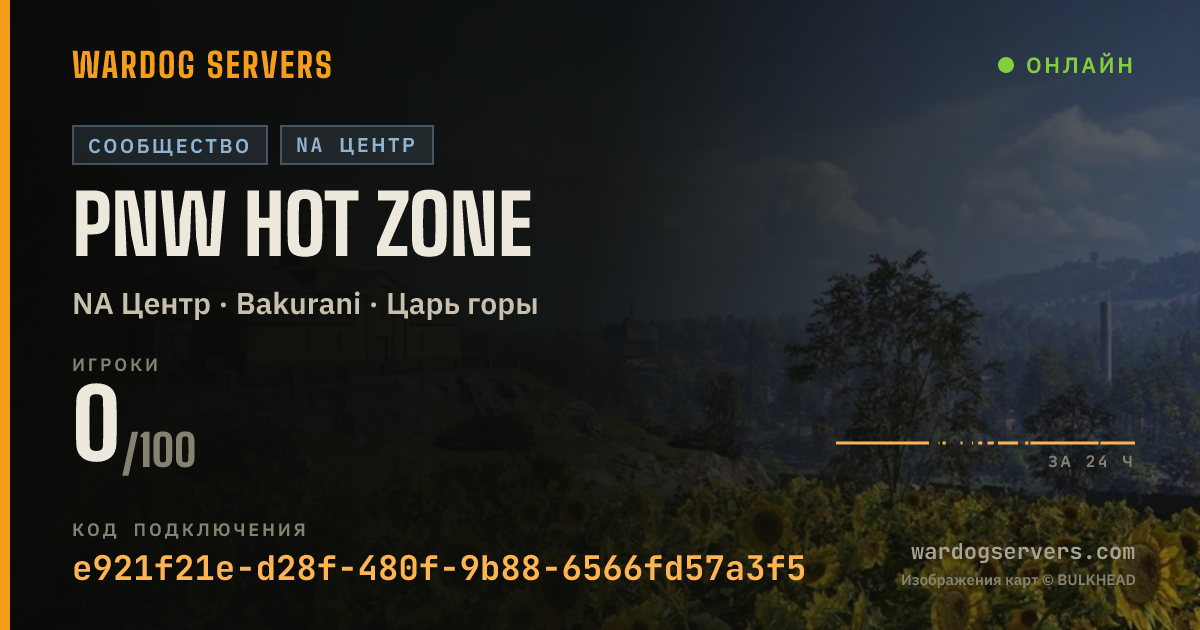 Баннер статуса сервера PNW HOT ZONE