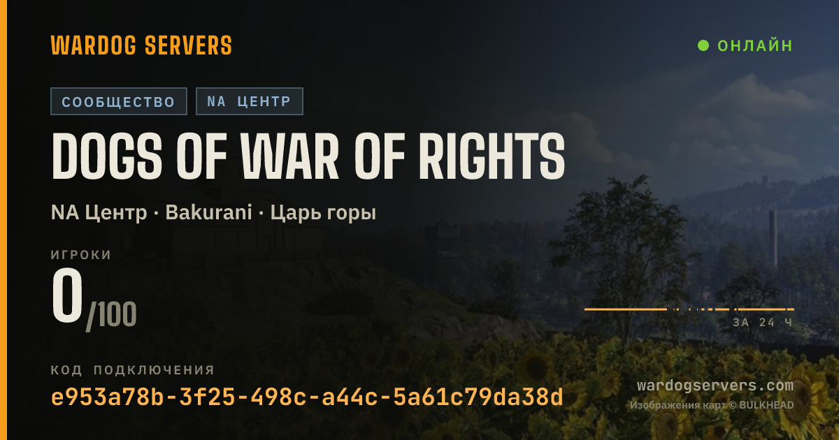 Баннер статуса сервера Dogs of War Of Rights