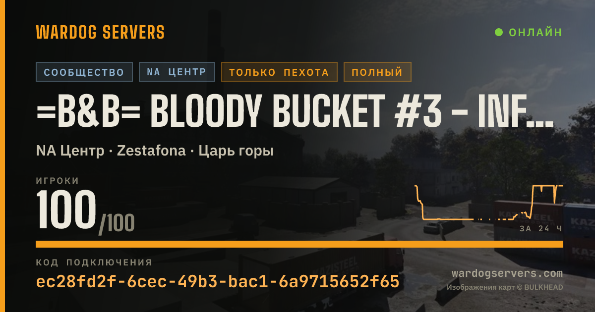 Баннер статуса сервера =B&B= Bloody Bucket #3 - discord.gg/bbucket
