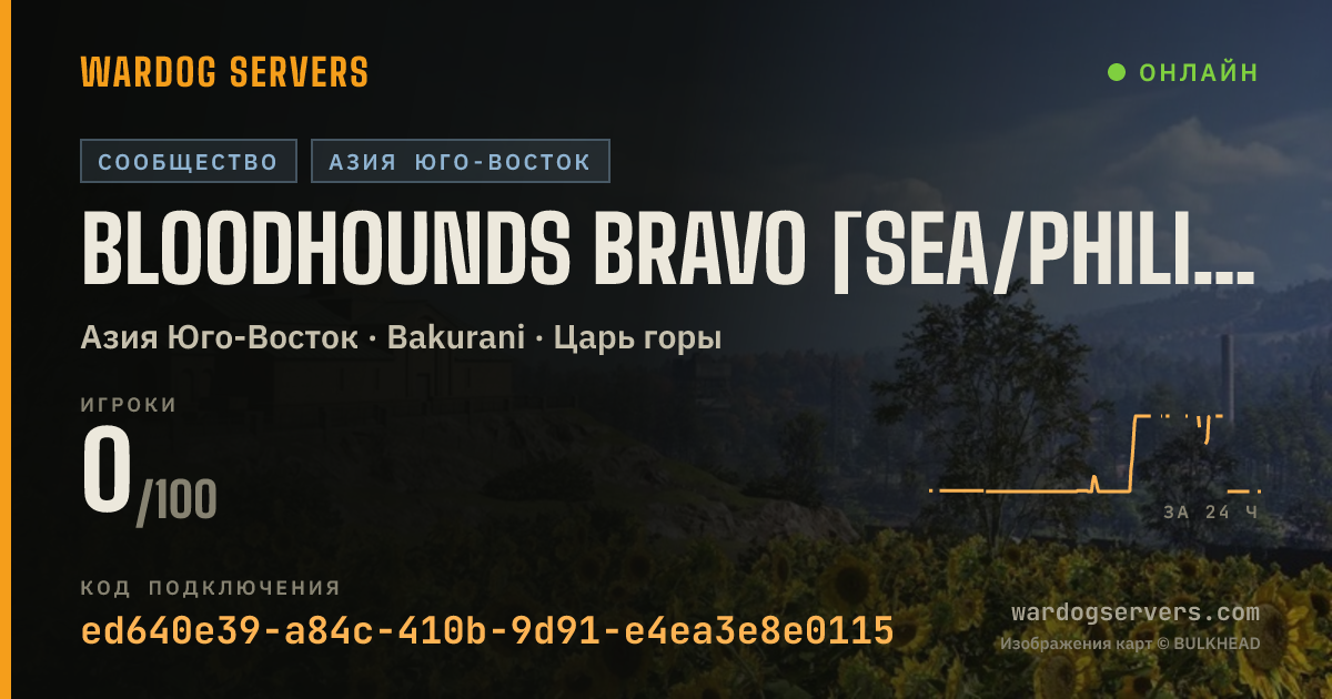 Баннер статуса сервера BLOODHOUNDS BRAVO [SEA/PHILIPPINES] dsc.gg/bhph | 0-0-0