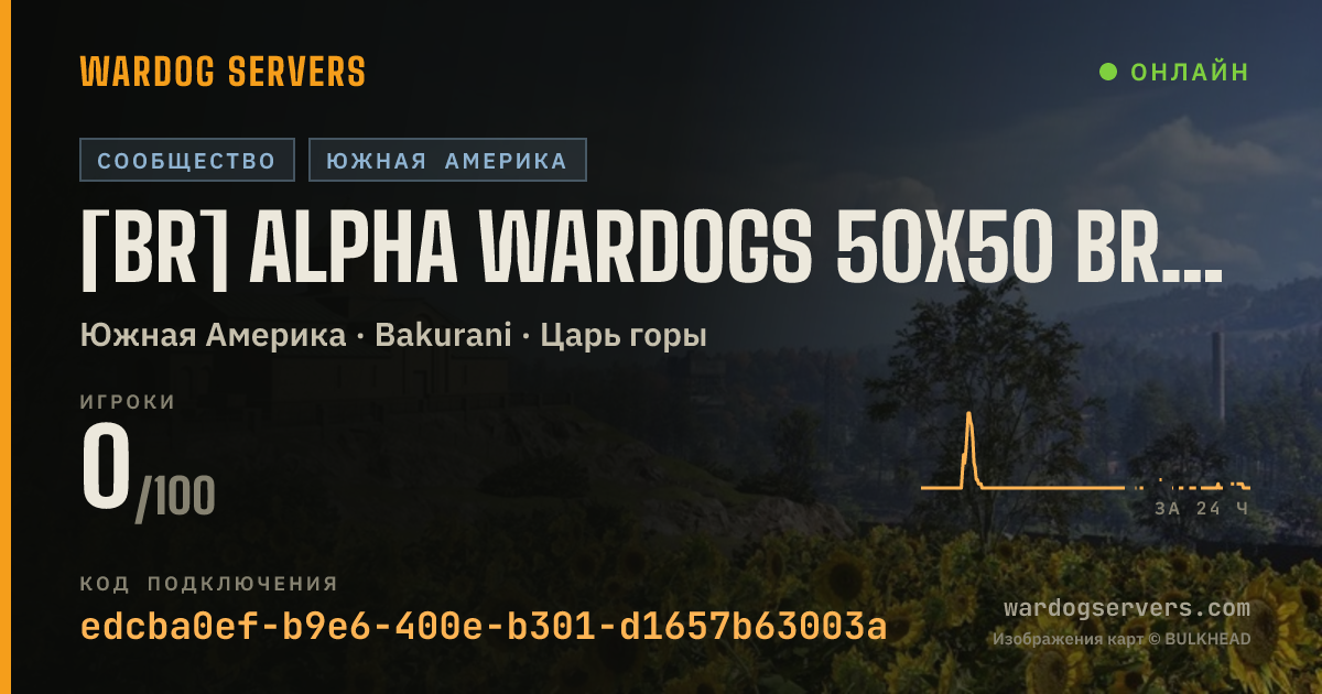 Баннер статуса сервера [BR] ALPHA WARDOGS 50X50 BRASIL wardogsbr.com