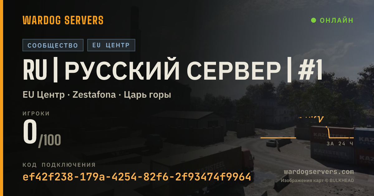 Баннер статуса сервера RU | Русский сервер | #1