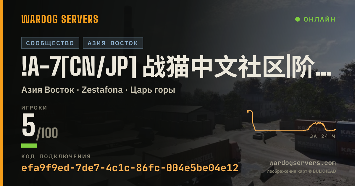 Баннер статуса сервера !A-7[CN/JP] 战猫中文社区|阶段解锁 背水一战机制 |Q1124296890