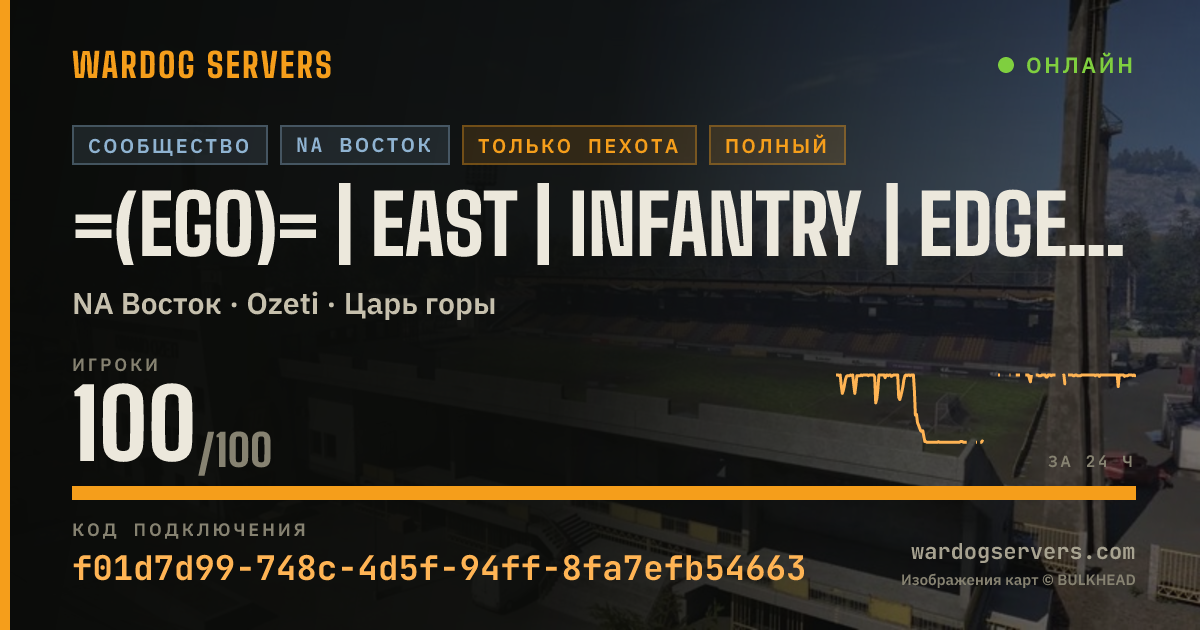 Баннер статуса сервера =(eGO)= | EAST | INFANTRY | EdgeGamers.com