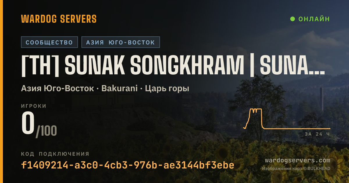 Баннер статуса сервера [TH] Sunak Songkhram | sunaksongkhram.com