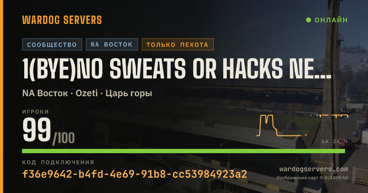 Баннер статуса сервера 1(BYE)NO SWEATS OR HACKS NEW PLAYER FREINDLY (NO GL)