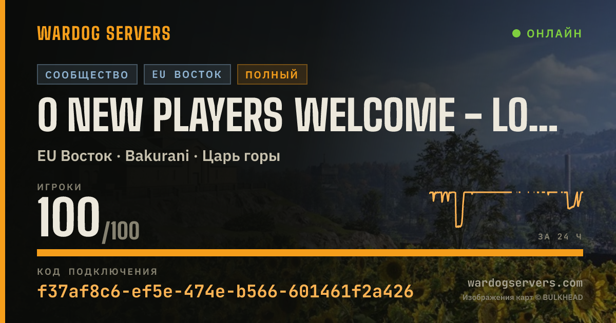 Баннер статуса сервера 0 NEW PLAYERS WELCOME - LOW LEVEL - XP/MONEY EXTREME BOOST WÖLF