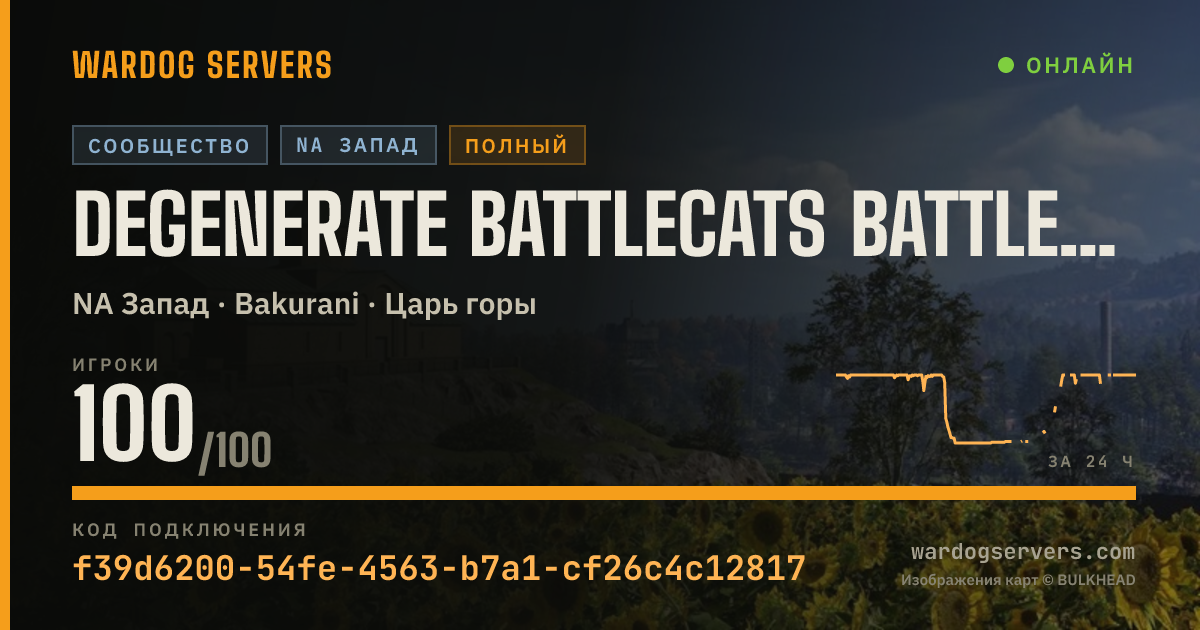 Баннер статуса сервера Degenerate Battlecats Battleground