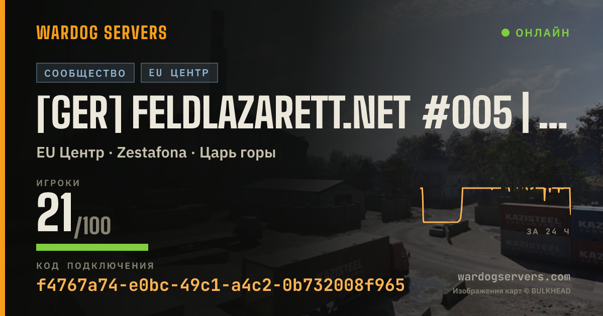 Баннер статуса сервера [GER] Feldlazarett.net #005 | 3-3-10