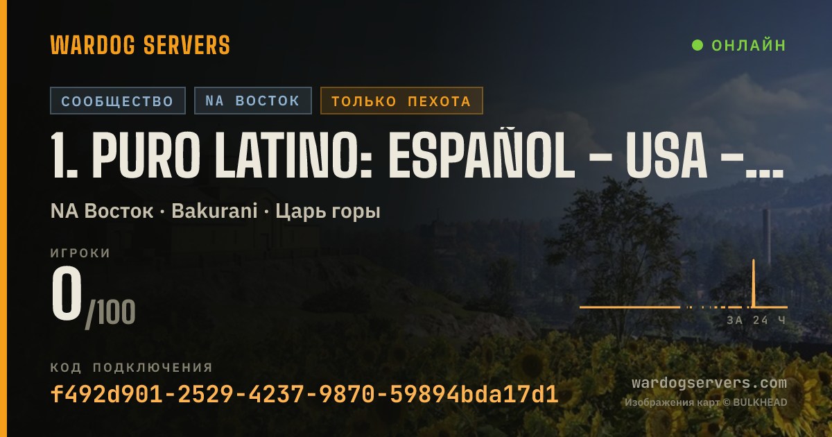 Баннер статуса сервера 1. Puro Latino: Español - USA - 5% Cash Boost