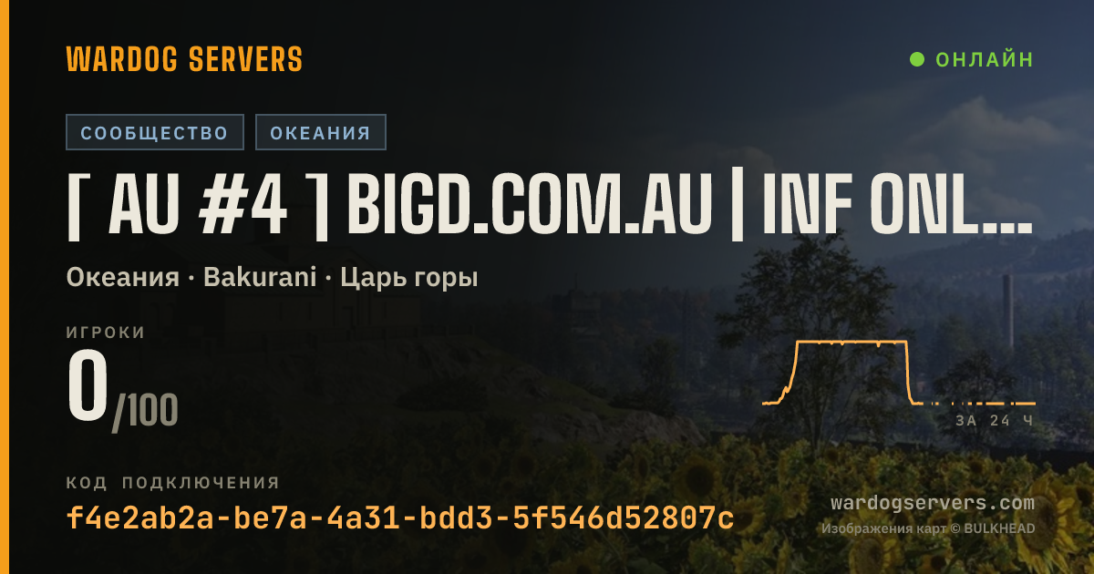 Баннер статуса сервера [ AU #4 ] BigD.com.au | Inf Only | discord.gg/BigD